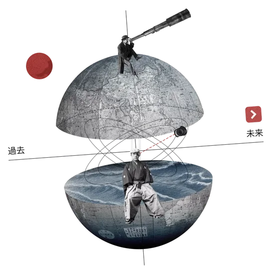 A collage of a split globe on a timeline from 過去, the past, to 未来, the future: a man with a telescope sits on the upper half looking ahead, a man in a hakama on the lower half.